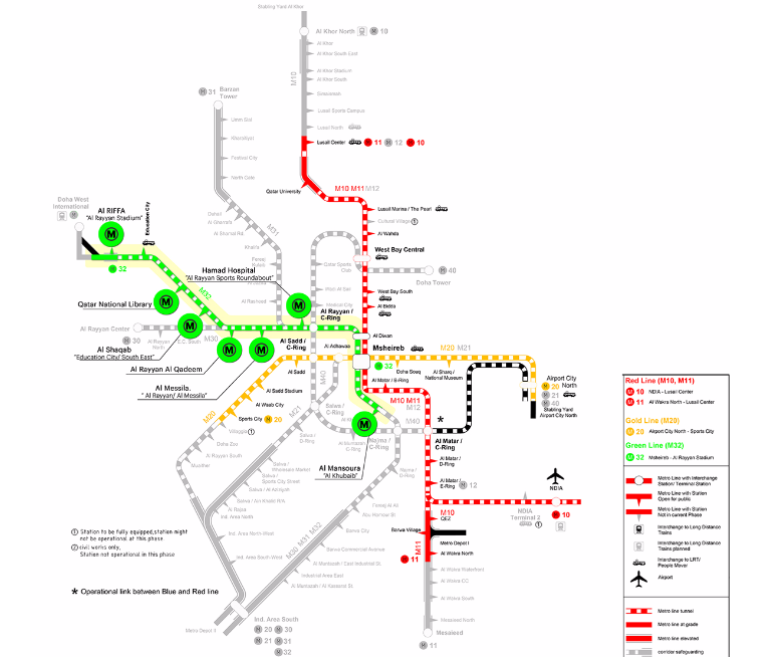 Doha Metro Stations (Green Line)