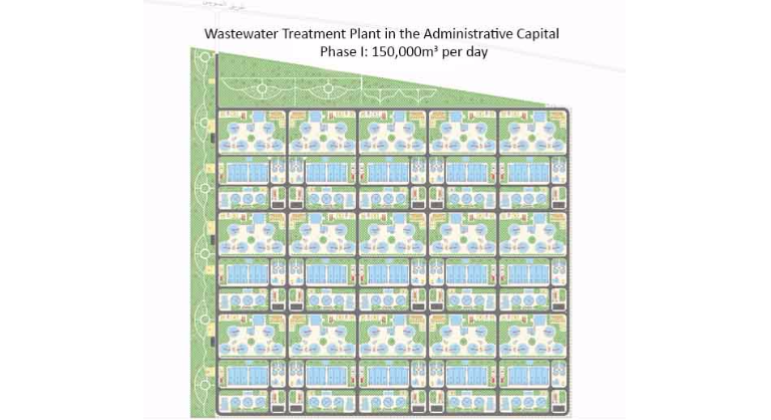 Wastewater Treatment Plant in the Administrative Capital Phase I