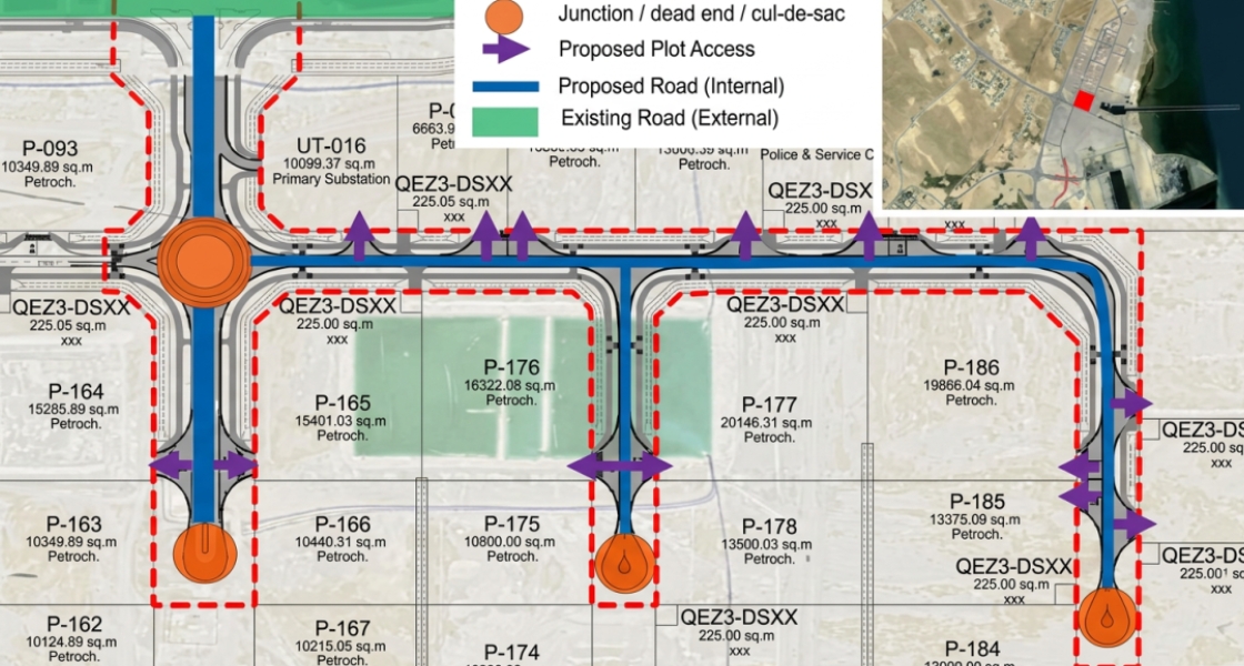 Auto Cluster Roads and Infrastructure (First Phase) - Umm Al Houl Free Zone